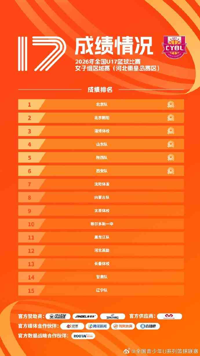 掘金vs爵士直播_掘金vs爵士高清直播_掘金vs爵士免费观看